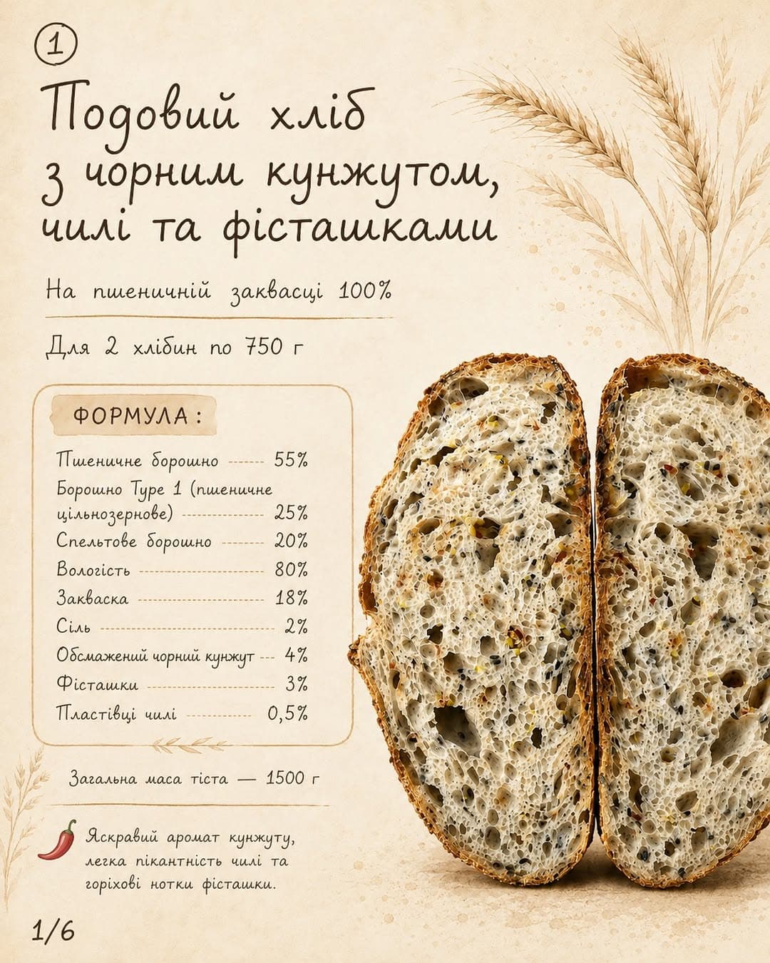 Хлеб со спельтовой мукой, чёрным кунжутом и фисташками на закваске