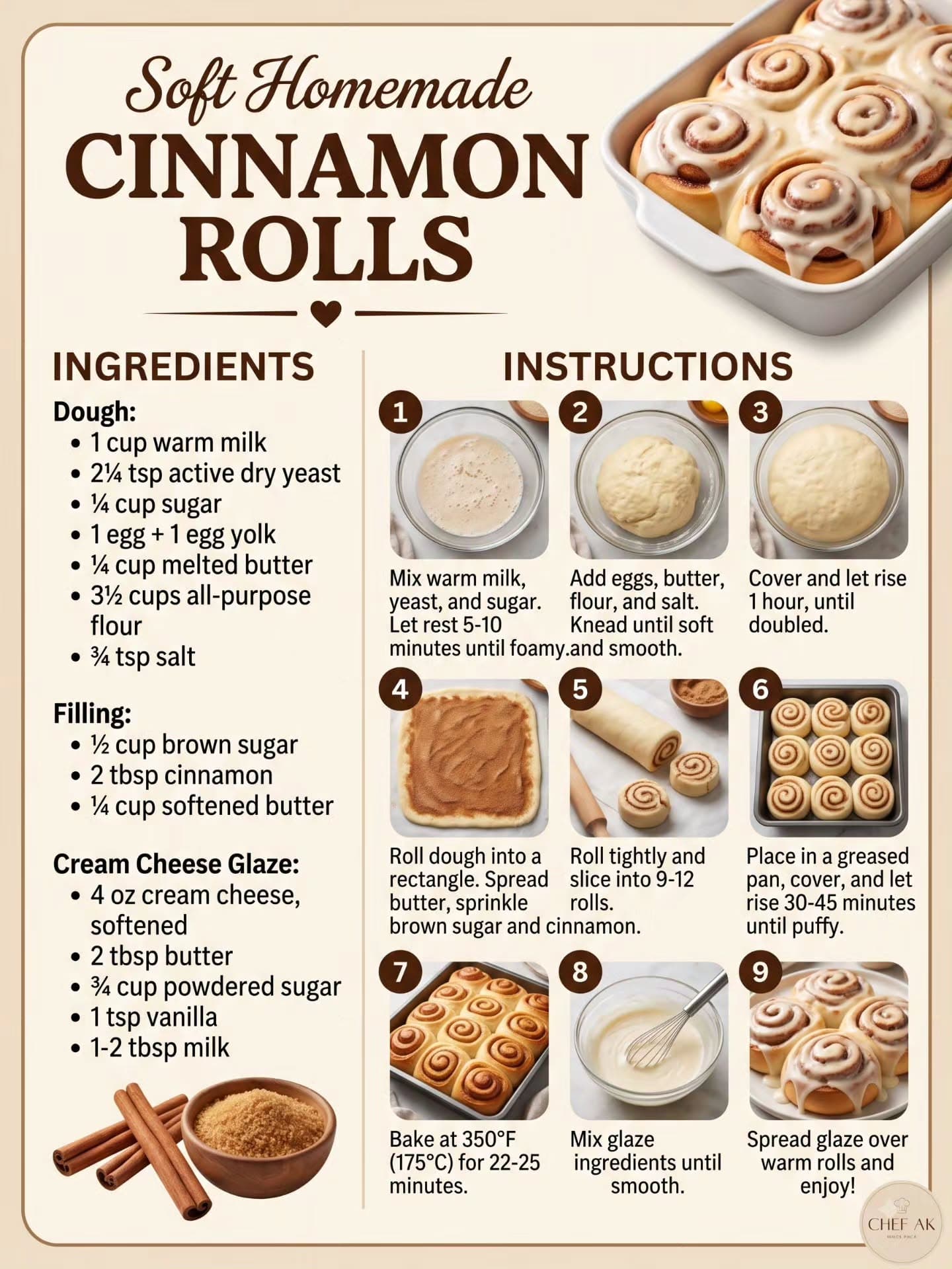 Best Step by Step Instructions